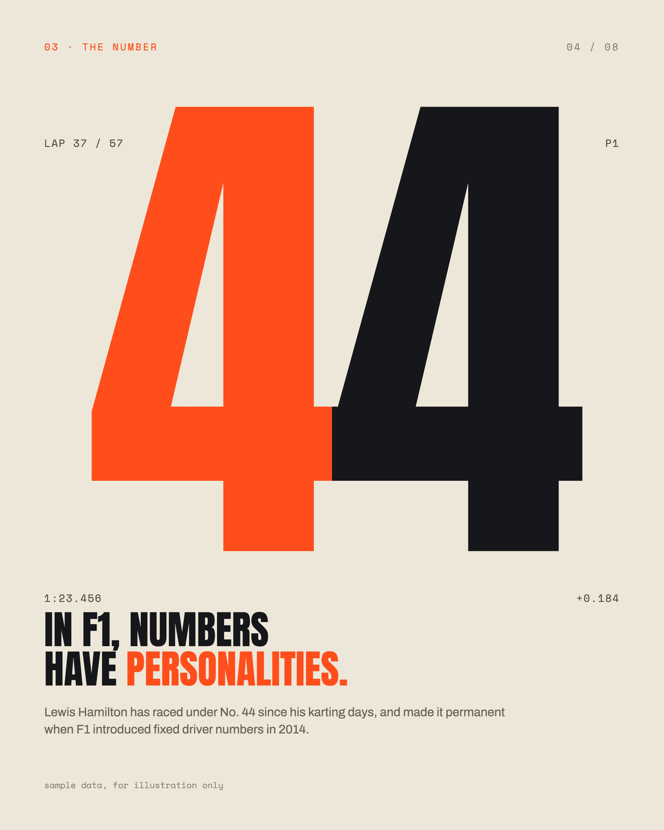 What F1 liveries teach about design systems, slide 4