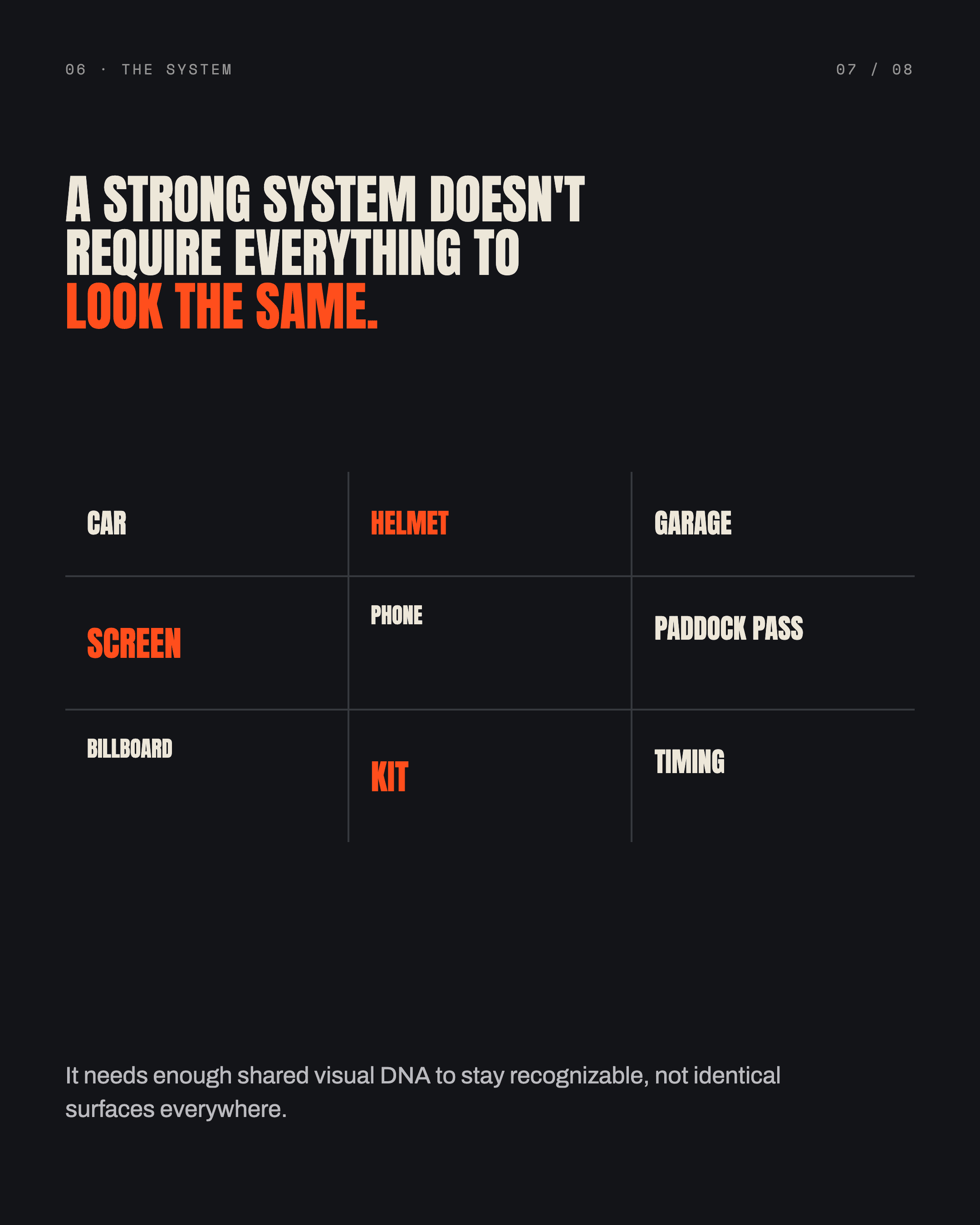 What F1 liveries teach about design systems, slide 7