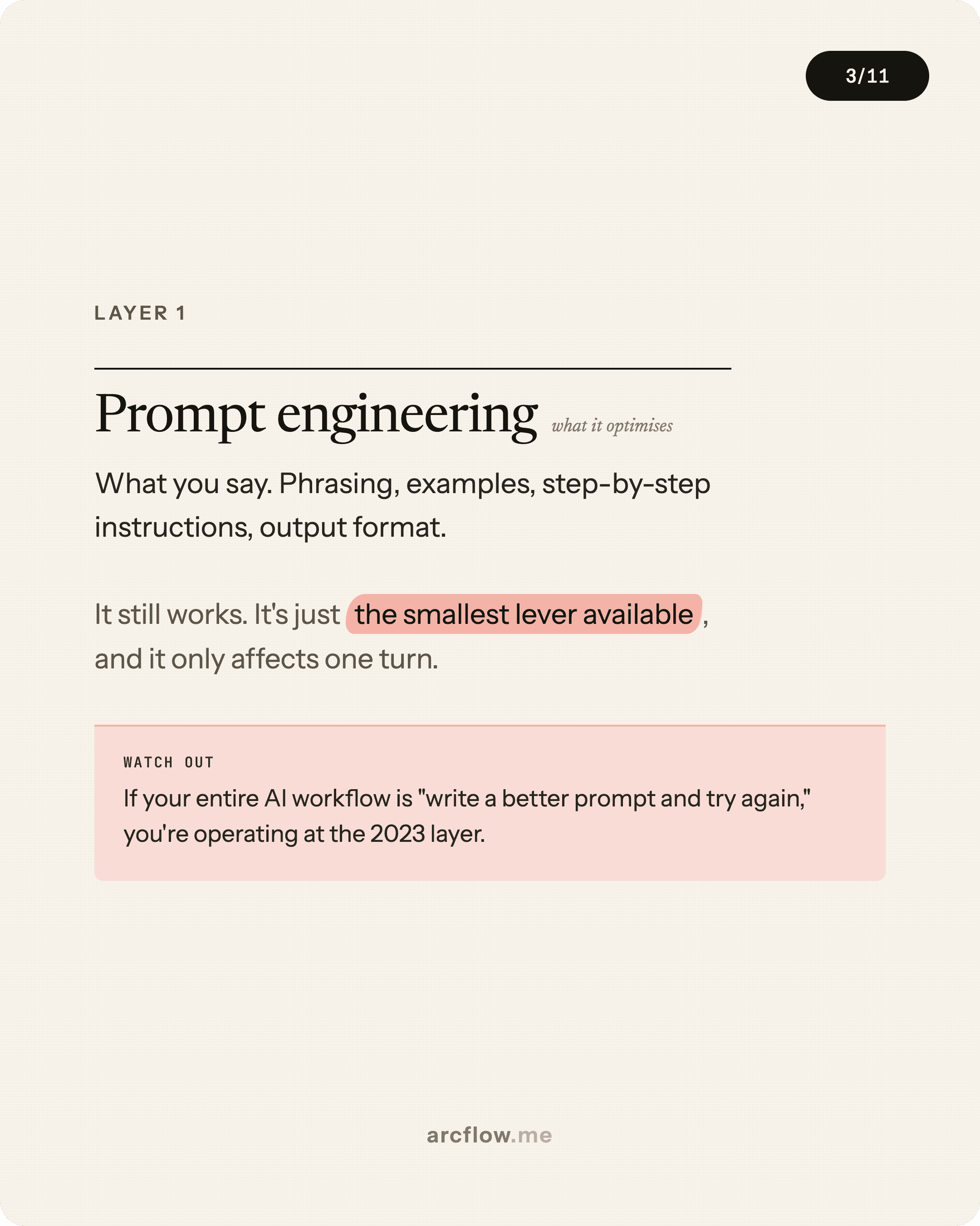 The shift nobody announced, slide 3